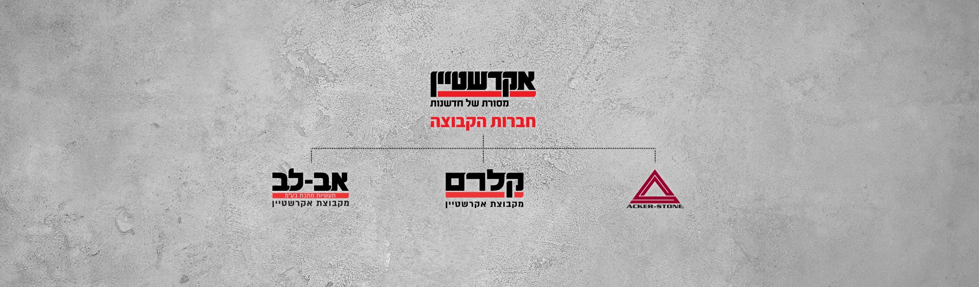 חברות בנות