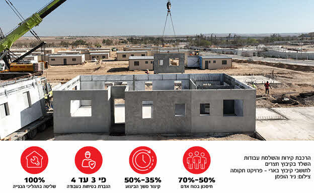 אקרשטיין - מסורת של חדשנות לבניה ותשתיות